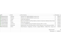 Pallet a-merk retourgoederen - 8 items - afbeelding 6 van  7