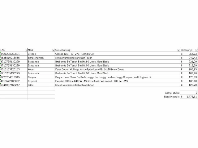 Pallet a-merk retourgoederen - 9 items - afbeelding 6 van  7