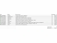 Pallet a-merk retourgoederen - 9 items - afbeelding 6 van  7
