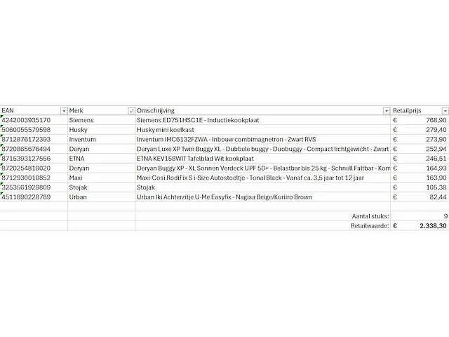 Pallet a-merk retourgoederen - 9 items - afbeelding 6 van  7
