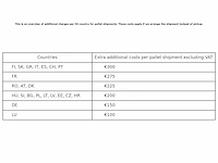 Pallet diverse koffie - afbeelding 7 van  7