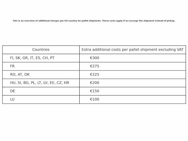 Pallet diverse printers - afbeelding 9 van  9