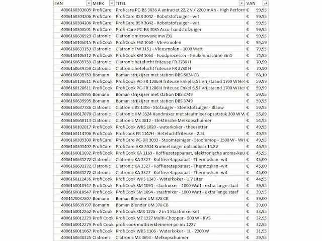 Pallet elektronica retourgoederen - 81 items - afbeelding 8 van  10