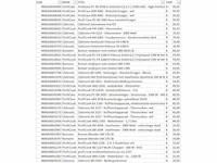 Pallet elektronica retourgoederen - 81 items - afbeelding 8 van  10