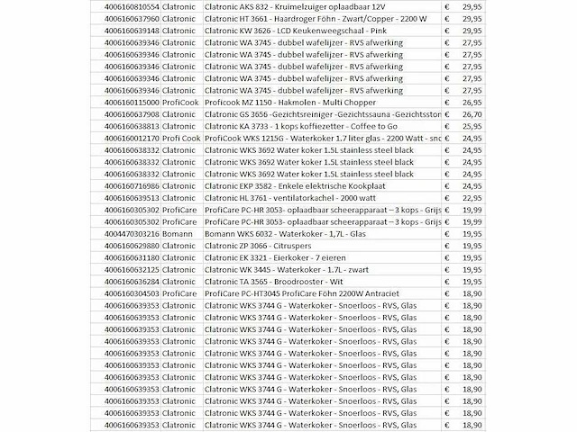 Pallet elektronica retourgoederen - 81 items - afbeelding 9 van  10