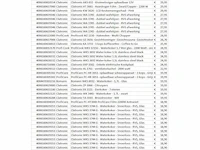 Pallet elektronica retourgoederen - 81 items - afbeelding 9 van  10