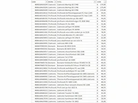 Pallet elektronica retourgoederen - 99 items - afbeelding 6 van  9