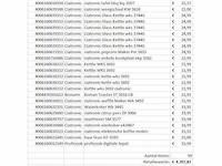 Pallet elektronica retourgoederen - 99 items - afbeelding 8 van  9