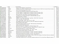 Pallet retourgoederen - 40 items - afbeelding 2 van  11