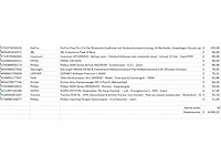 Pallet retourgoederen - 40 items - afbeelding 3 van  11