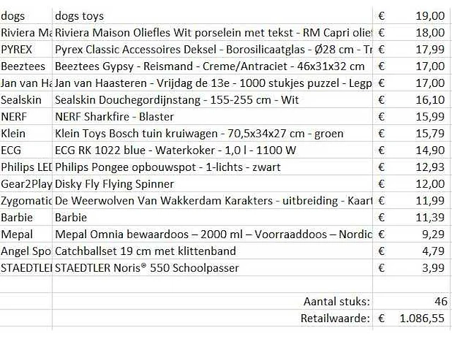 Pallet retourgoederen - 46 items - afbeelding 2 van  10