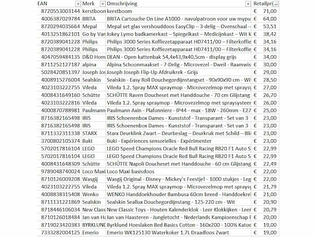 Pallet retourgoederen - 46 items - afbeelding 10 van  10