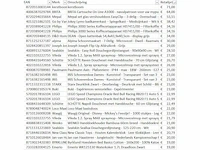 Pallet retourgoederen - 46 items - afbeelding 10 van  10