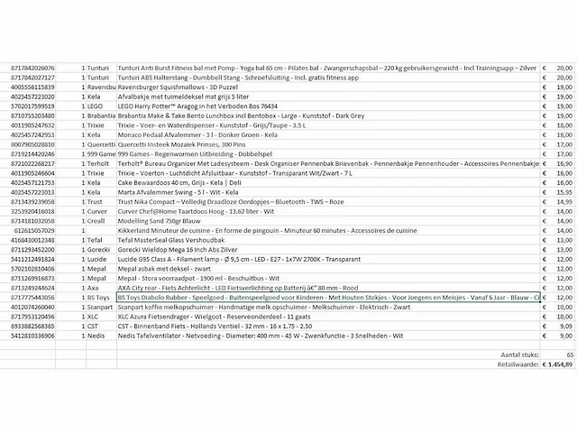 Pallet retourgoederen - 65 items - afbeelding 3 van  11