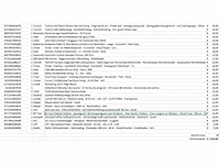 Pallet retourgoederen - 65 items - afbeelding 3 van  11