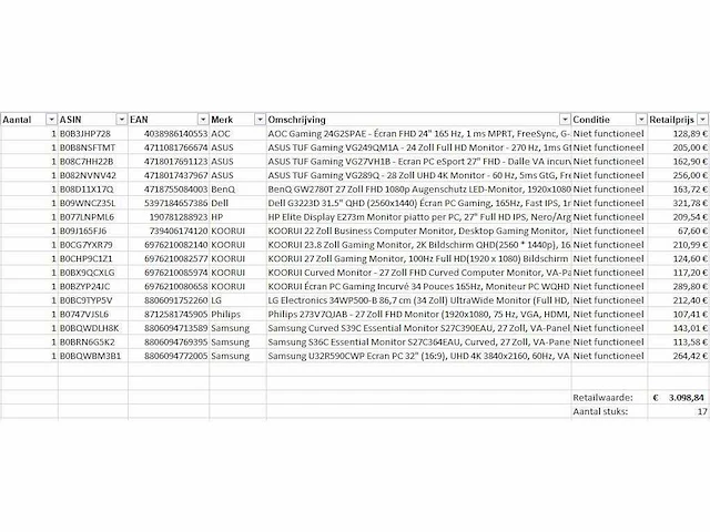 Pallet retourgoederen - pc / monitors - 17 items - afbeelding 6 van  7