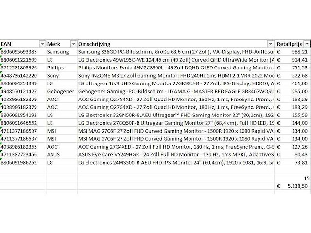 Pallet retourgoederen - pc / monitors -15 items - afbeelding 7 van  9