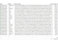 Pallet retourgoederen - pc / monitors -21 items - afbeelding 9 van  10