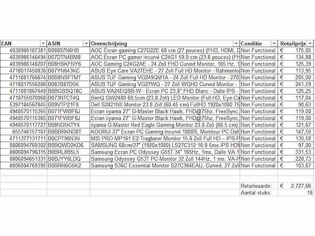 Pallet retourgoederen - pc / monitors 18 items - afbeelding 2 van  10