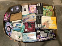 Pallet retourgoederen