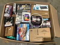 Pallet retourgoederen