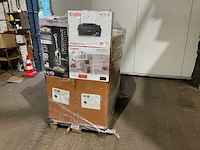 Pallet retourgoederen