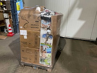 Pallet retourgoederen