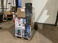 Pallet retourgoederen