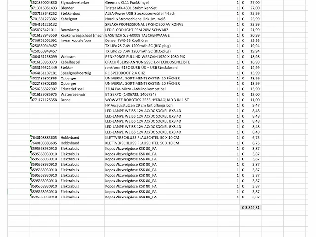 Pallet retrourgoederen - afbeelding 4 van  4