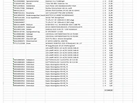 Pallet retrourgoederen - afbeelding 4 van  4