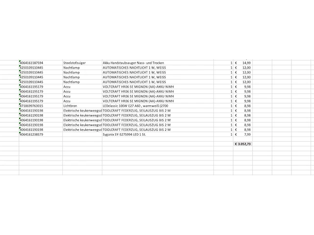 Pallet retrourgoederen - afbeelding 2 van  3