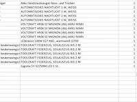 Pallet retrourgoederen - afbeelding 2 van  3