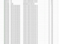 Pallet retrourgoederen - afbeelding 2 van  3