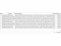 Pallet televisie retourgoederen - 9 items - afbeelding 8 van  9
