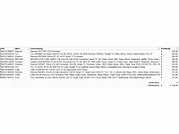 Pallet televisies retourgoederen - 11 items - afbeelding 5 van  7