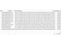 Pallet televisies retourgoederen - 12 items - afbeelding 7 van  9