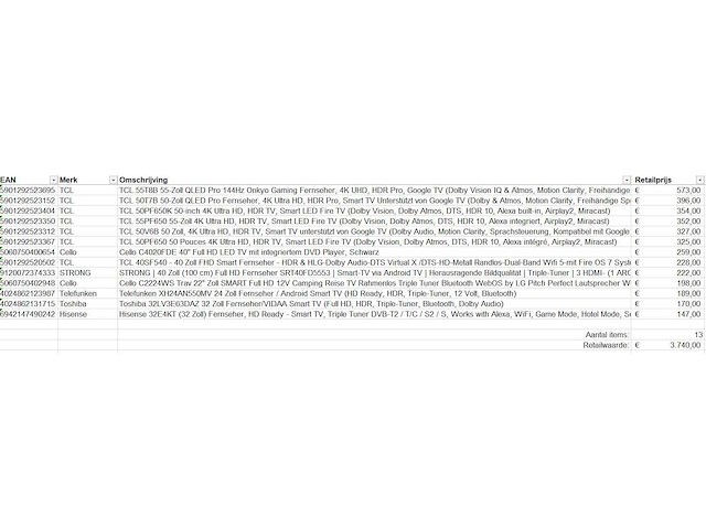 Pallet televisies retourgoederen - 13 items - afbeelding 6 van  8