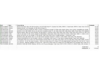 Pallet televisies retourgoederen - 13 items - afbeelding 5 van  7