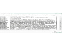 Pallet televisies retourgoederen - 16 items - afbeelding 4 van  6