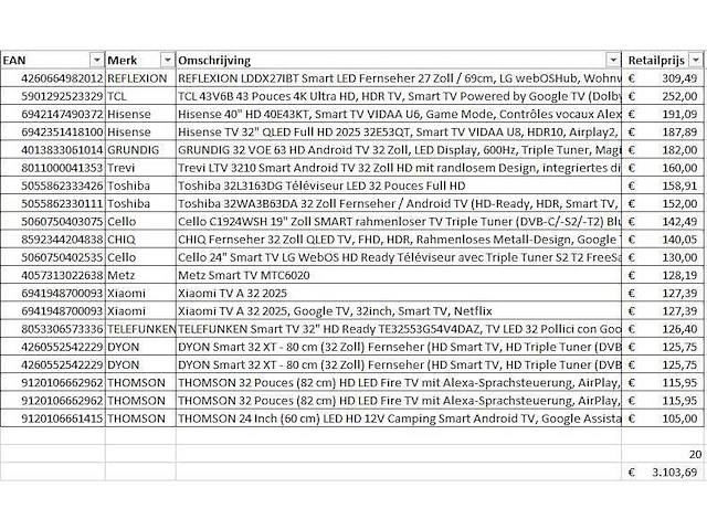 Pallet televisies retourgoederen - 20 items - afbeelding 6 van  8