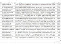 Pallet televisies retourgoederen - 22 items - afbeelding 7 van  8