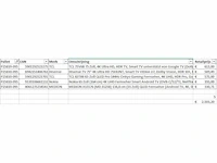 Pallet televisies retourgoederen - 5 items - afbeelding 9 van  10