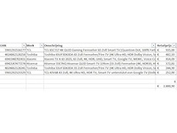 Pallet televisies retourgoederen - 6 items - afbeelding 6 van  8