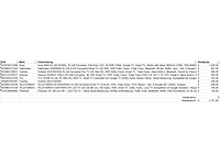 Pallet televisies retourgoederen - 9 items - afbeelding 6 van  7