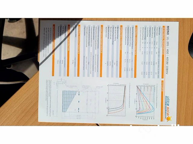 Pallet zonnepanelen - afbeelding 10 van  10