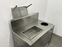 Paneerstation - afbeelding 2 van  10