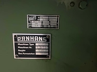 Panhans - 1969 - 685 - formaatcirkelzaagmachine - afbeelding 11 van  12