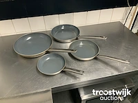 Pannenset