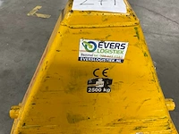 Papro hand hydraulische palletwagen - afbeelding 4 van  6