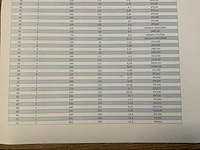 Partij balk staal - afbeelding 24 van  24